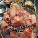 씨유 김해구산한강점 | 김해무한리필 삼겹살 제대로 즐긴 날, 김해엉터리무한 대패