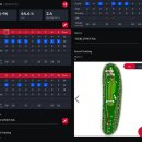 11215-자양2-334 | 장수CC 골프리조트 높은 난이도의 양잔디 퍼블릭 골프장 후기