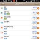 동행주유소 이미지