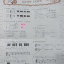 주원음악학원 이미지