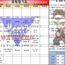 고덕 호림 합기도 이미지