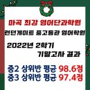 런던게이트중고등관영어학원