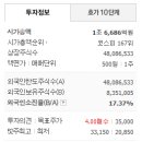 케이렌트카주 이미지