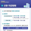 신아산약국 - 16867 | 신아산약국