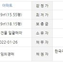 푸른마을 주공5단지 이미지