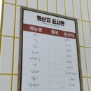대구 동성로 맛집 마키마키 후기｜혼밥도 가능한 깔끔한 일식 한 끼