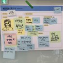 [1% for the Planet] 환경파트너 워크숍 시즌2 : #3 지구와사람