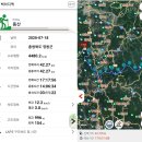 백하지맥(42.27km)-만만하게 봐서 미안하다 백하야~ 이미지