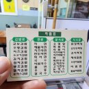 교보김밥 이미지