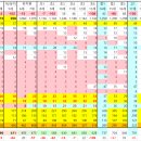 자산동137 이미지