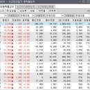 미르에프엔에스