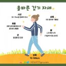 동해광희중학교 | 광산구 비대면 운동교실 3,4주 차 후기
