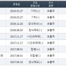 대성특수(주) 이미지