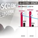 진이앤씨