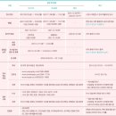 함마대로-2 이미지