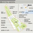 영화유통 이미지
