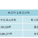 수인코스메틱