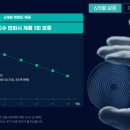 다비치안경전주객사점 이미지