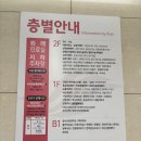 한림의원 | [육아 일상] 아이 피부 하얀 반점 진료 다녀온 날ㅣ한림대학교동탄성심병원 피부과 진료 후기 + 애슐리...