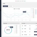 더메인공인중개사사무소 이미지