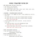 25 협회 추진사업 안내 및 구미문화재단 사업프로그램 수정 (필독) 이미지