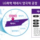 (주)만대건설