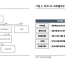 지이정보통신 이미지