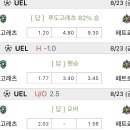 아포엘 이미지
