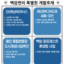 2차동광공인중개사사무소 이미지