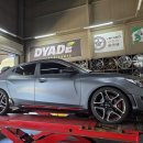 뉴현대모터스 | 지가토ZS01 벨로스터N 뉴제너레이션 티타늄 19인치 경량휠 미쉐린 PS5 235/35R19 세팅