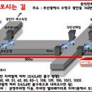 피크를 던져라 Daum카페