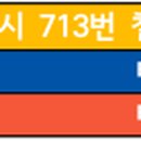 삼정초등학교 후문앞 이미지