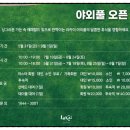 (주)파인리조트 | 강릉 숙소 추천 경포 해변 오션뷰 리조트 라카이샌드파인리조트 트리오 후기