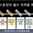 정밀적성검사 받는 방법 이미지