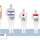 수산대장 이미지