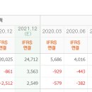 동양케미칼주식회사 이미지