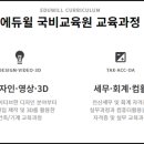 에듀윌원격국비교육원 네이버블로그