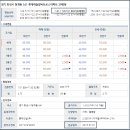 동탄순환대로21길 이미지