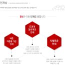 [비엔스틸라 채용] 비엔스틸라 채용 2016 신규사원 모집공고 (4/15~4/21) 이미지