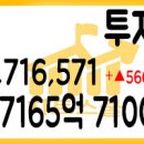 2021년 04월 12일 국내증시 투자자예탁금과 신용융자 04/09 이미지