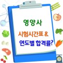 [영양사] 영양사 시험 시간표 & 연도별 합격률은? 이미지