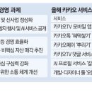 사면초가 이미지