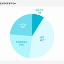 케이에이치솔루션 이미지