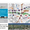 아크로타워휘트니스센터 이미지