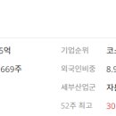 알파중공업 이미지