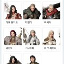 (주)스튜디오 오딘 | <<MMORPG게임>> 오딘 : 발할라 라이징