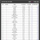 가나PC방 이미지