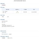 성광 건축사사무소 Daum카페