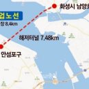 서해마린