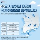 하천(갑천5-1) 이미지